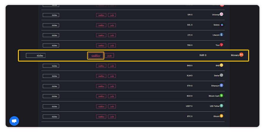 برداشت مونرو (XMR)