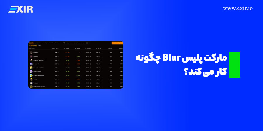 آموزش خرید و فروش NFT در پلتفرم Blur و نحوه کار مارکت پلیس Blur