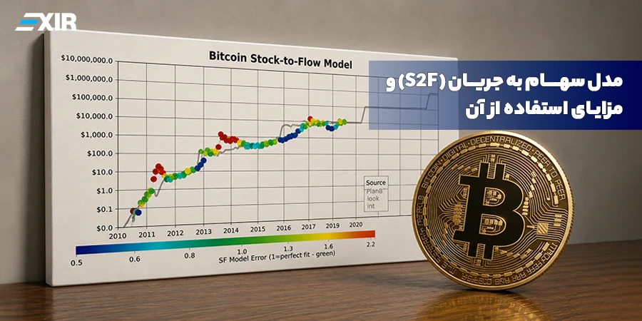 مدل سهام به جریان (S2F) چیست؟ راهنمای کامل تحلیل کمیابی بیت‌کوین