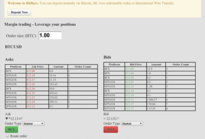 Trading