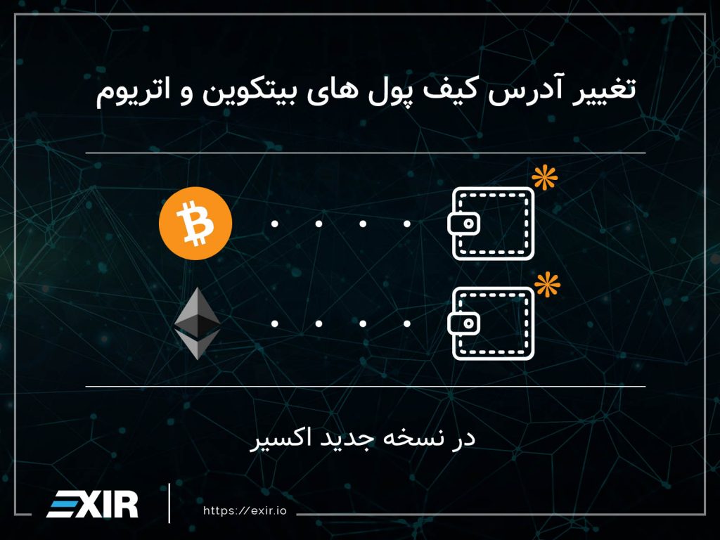 BTC ETH Wallets