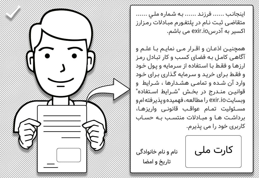 مدارک مورد نیاز برای احراز هویت