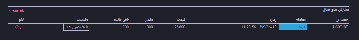 لغو سفارش (های) فعال