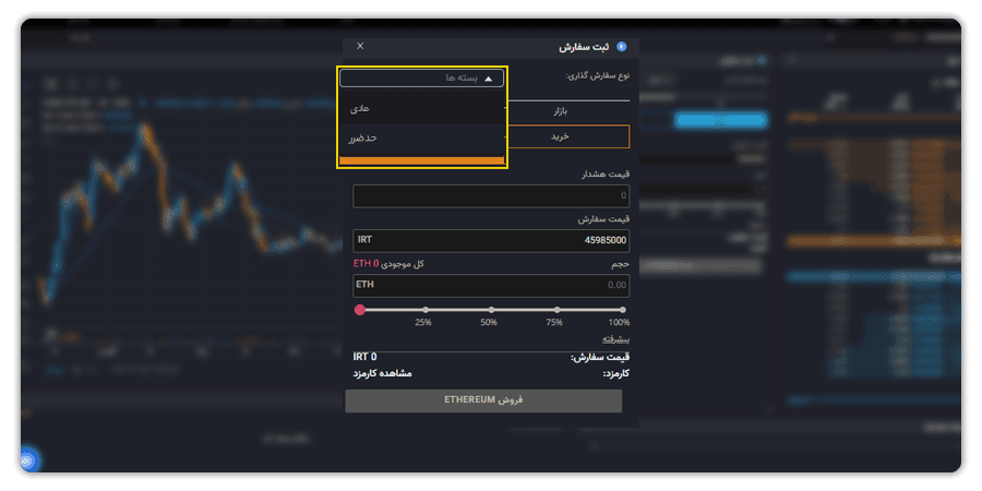سفارش گذاری خرید اتریوم با تعیین حد ضرر و فروش اتریوم