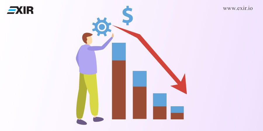 کاهش قیمت هنگام ریزش بازار ارز دیجیتال