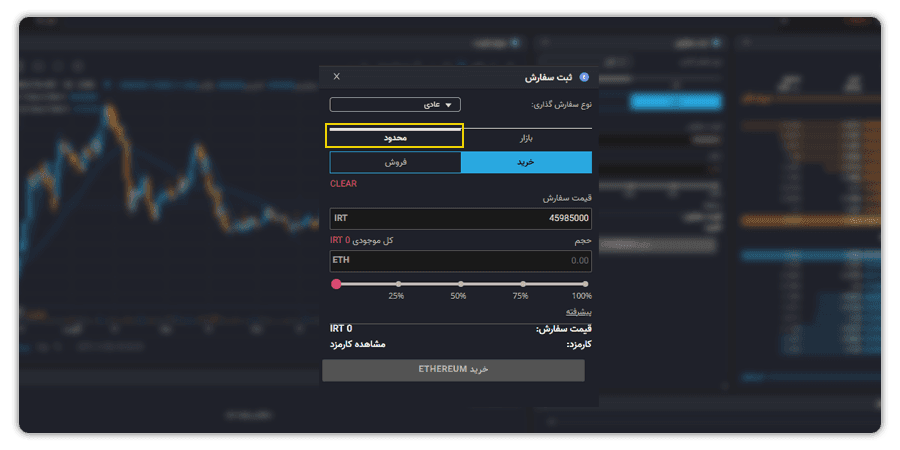 ثبت سفارش محدود اتریوم و فروش آن