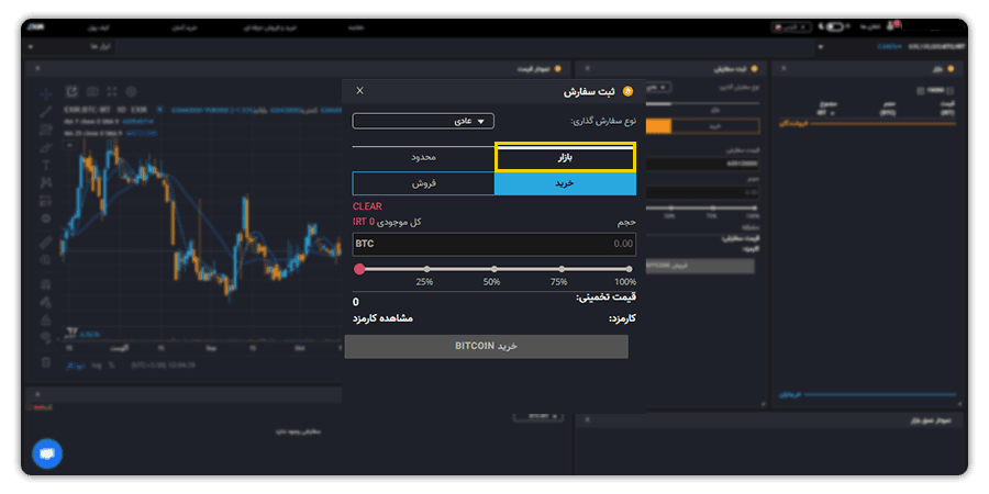 ثبت سفارش بازار بیت کوین
