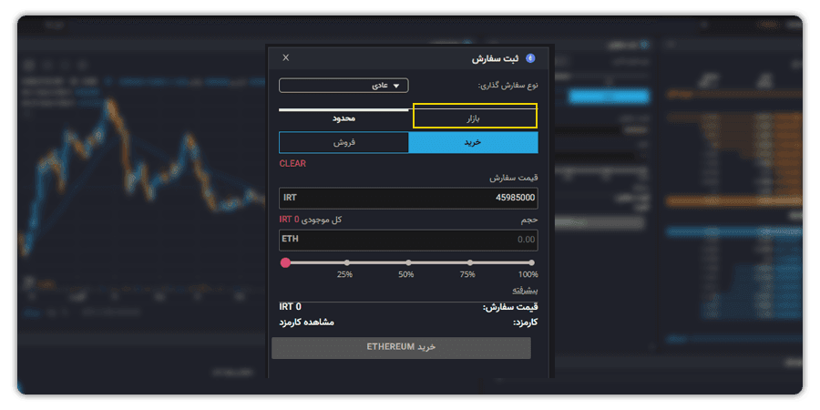 ثبت سفارش بازار اتریوم و خرید آن