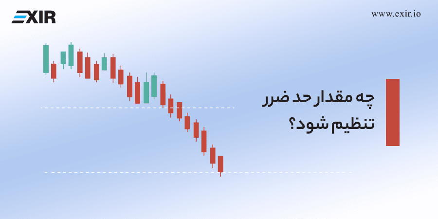چه مقدار حد ضرر تنظیم شود؟