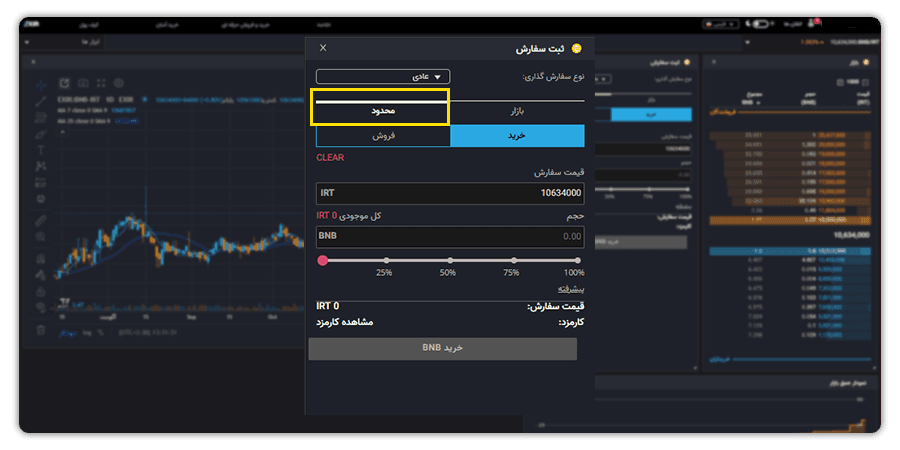 سفارش محدود بی ان بی 