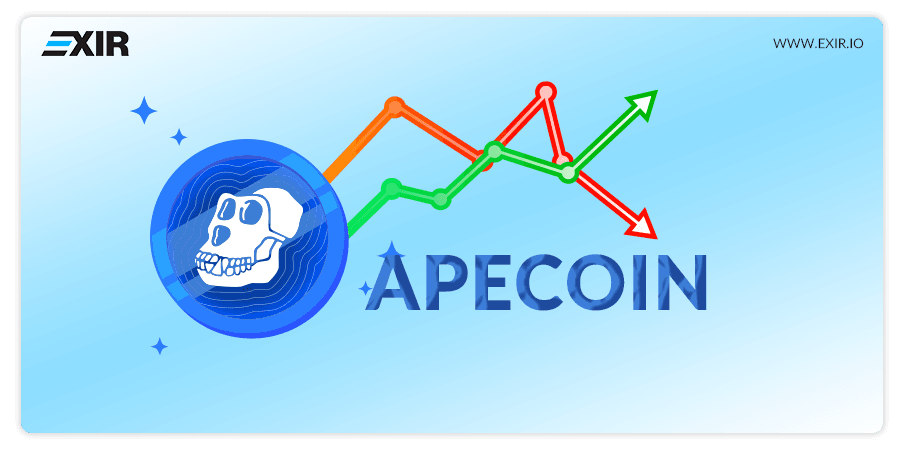 افق پیش روی APE کوین چگونه است؟