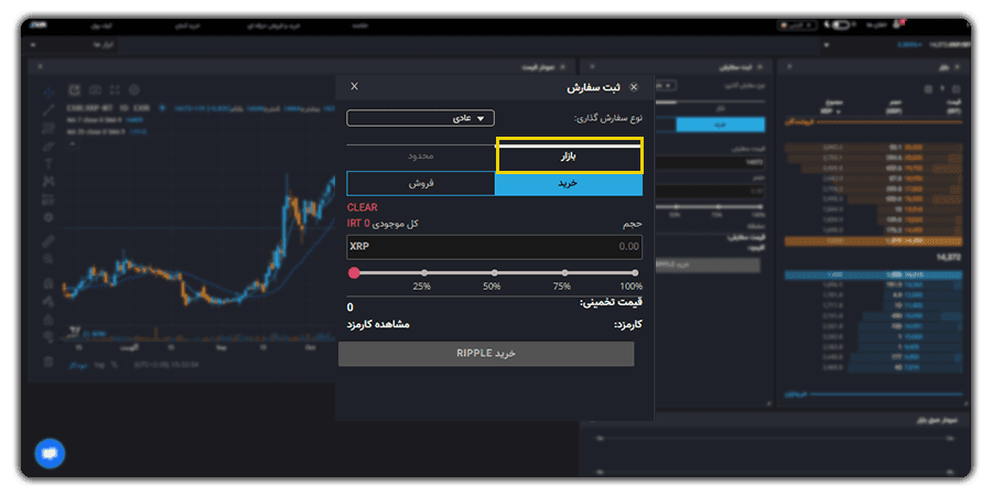 RIPPLEثبت سفارش بازار