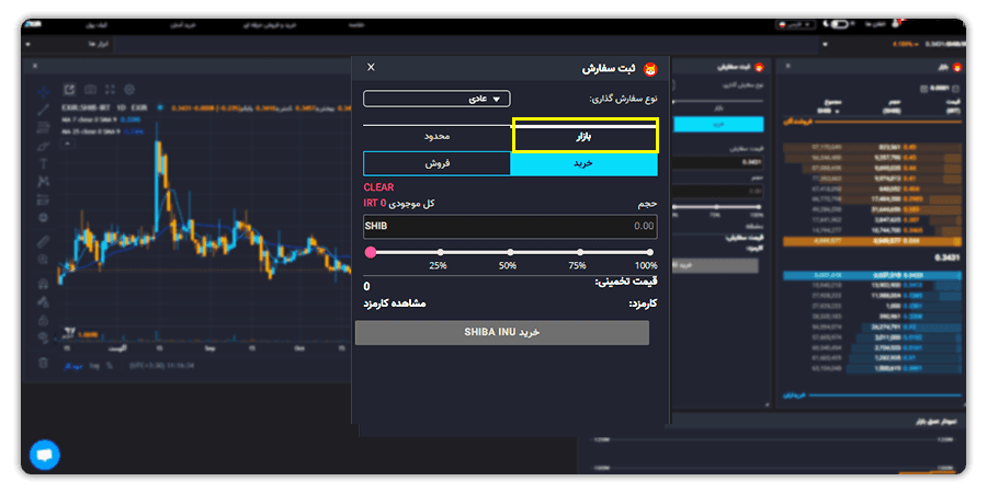 ثبت سفارش بازار خرید و فروش شیبا