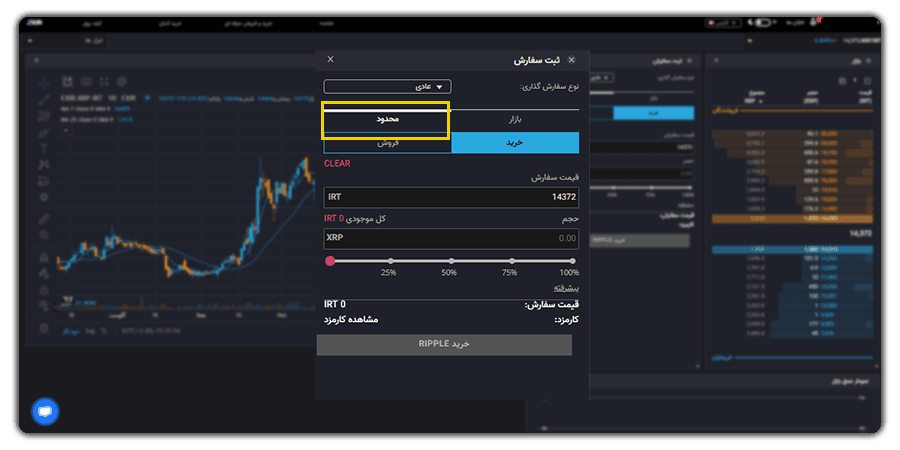 RIPPLEسفارش محدود