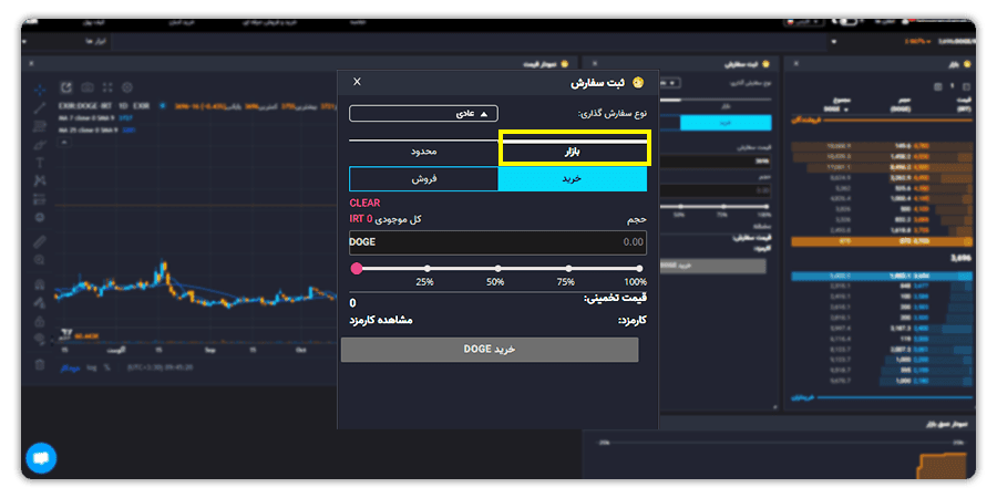 سفارش گذاری محدود رمز ارز دوج