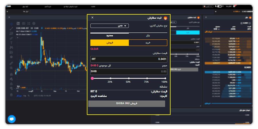 ثبت سفارش خرید و فروش شیبا