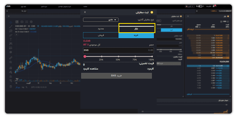 سفارش بازار خرید و فروش بایننس کوین