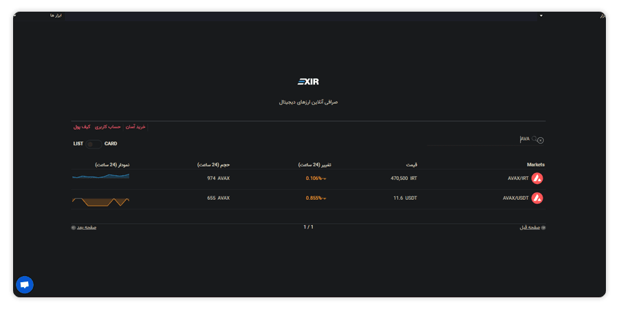 بازار AVAX/IRT - AVAX/USDT