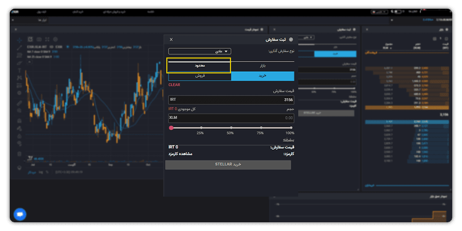 XLM سفارش محدود