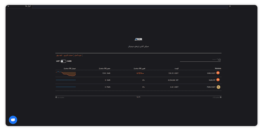انتخاب بازار XMR IRT و XMR USDT برای خرید مونرو