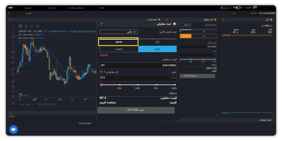 ثبت سفارش محدود برای خرید و فروش مونرو