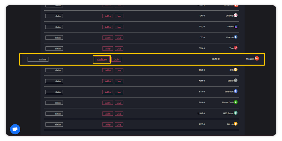 برداشت مونرو (XMR)