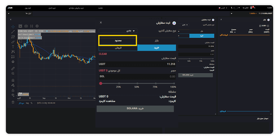 ثبت سفارش محدود برای خرید و فروش بیت کوین کش BCH