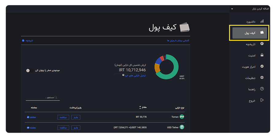 کیف پول ارز دیجیتال