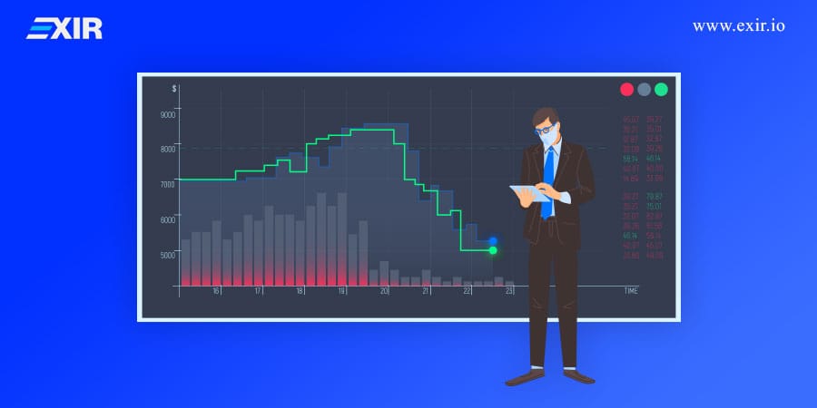 Copy Trading چگونه کار می‌کند؟