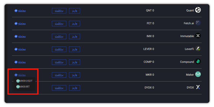 خرید ارز دیجیتال میکر دائو