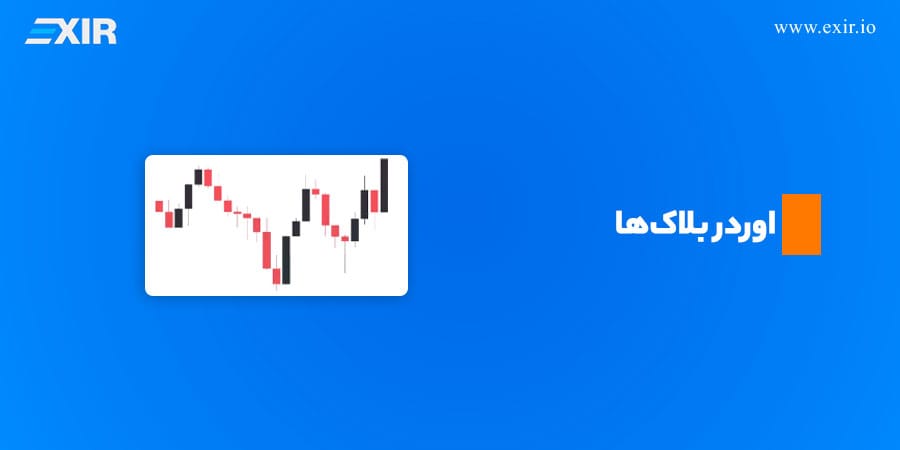 اوردر بلاکها