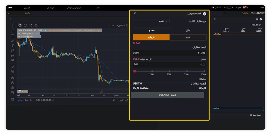 پنل ثبت سفارش خرید و فروش ارز دیجیتال دات