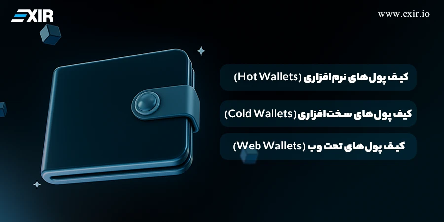 آیا تغییر آی پی مداوم باعث مسدودسازی کیف پول می شود؟2