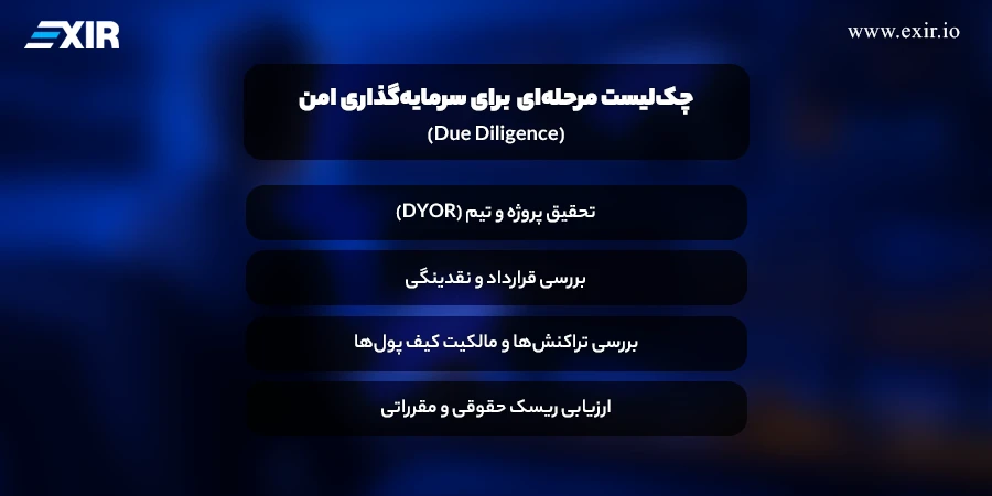 چکلیست مرحلهای (Due Diligence) برای سرمایهگذاری امن