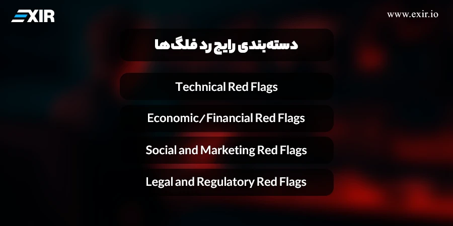 دستهبندی رایج رد فلگها