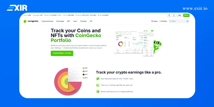 ساخت پرتفولیو در CoinGecko