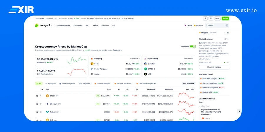 چرا باید از CoinGecko استفاده کنیم؟