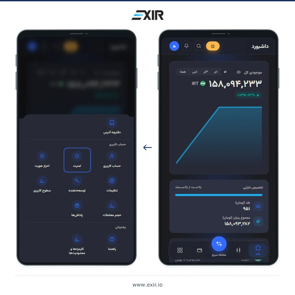 بخش امنیت حساب کاربری در اکسیر