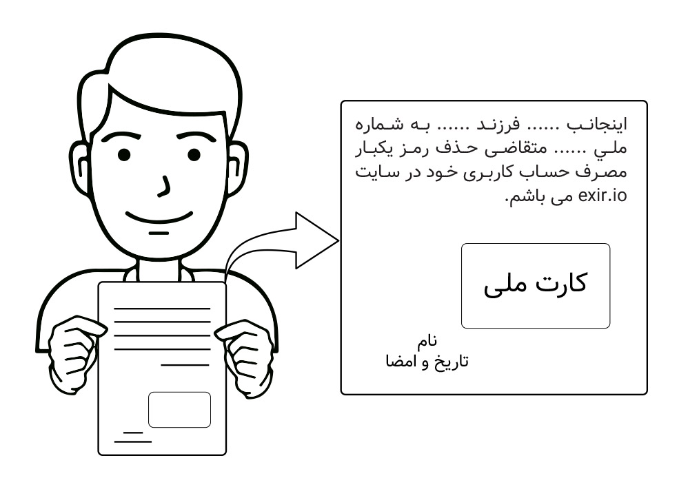 غیر فعال کردن رمز یکبار مصرف