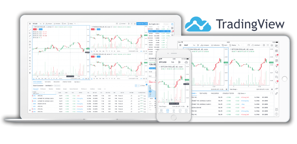 tradingview sha