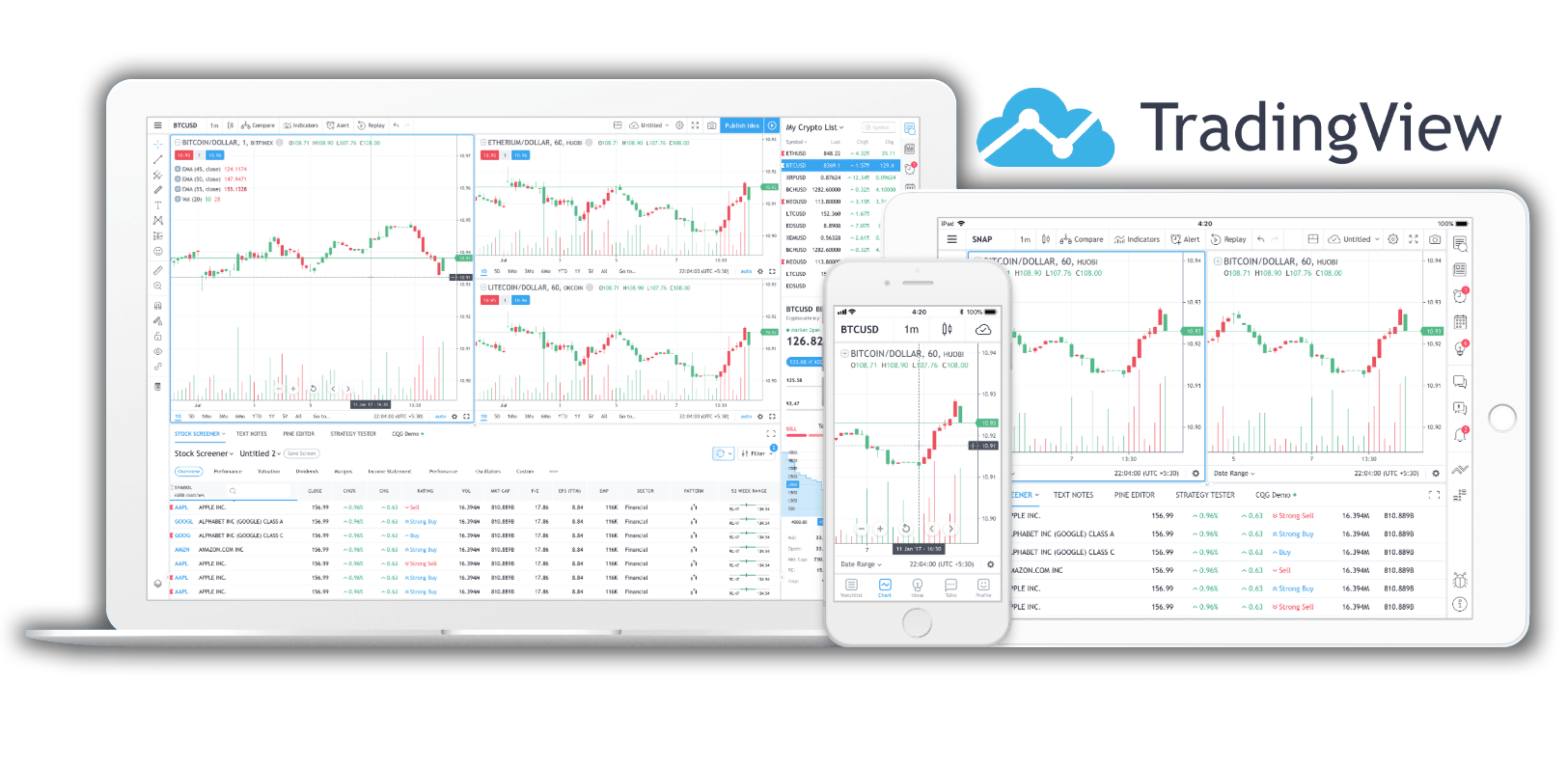 tradingview