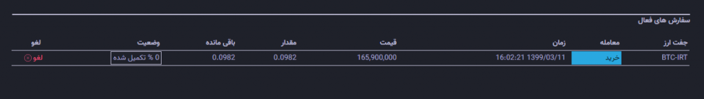 خرید و فروش