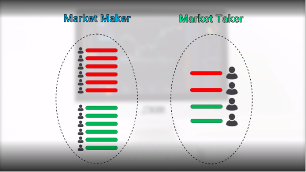 maker و taker در صرافی ارز دیجیتال