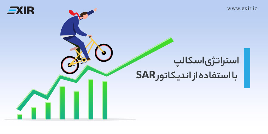 استراتژی اسکلپ با استفاده از اندیکاتور SAR