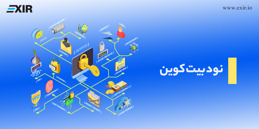 نود بیت کوین