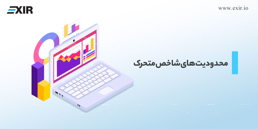 محدودیت‌های شاخص متحرک