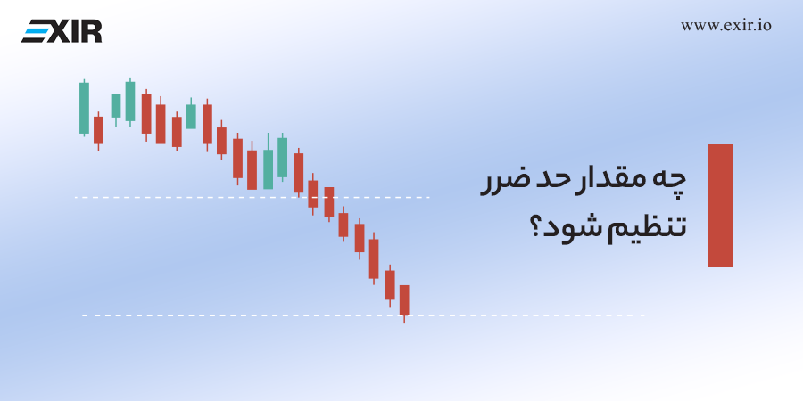 چه مقدار حد ضرر تنظیم شود؟