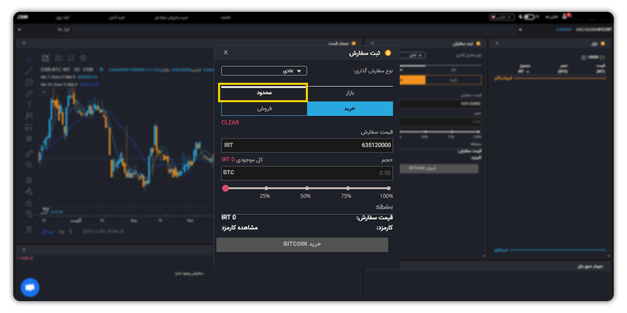ثبت سفارش محدود بیت کوین