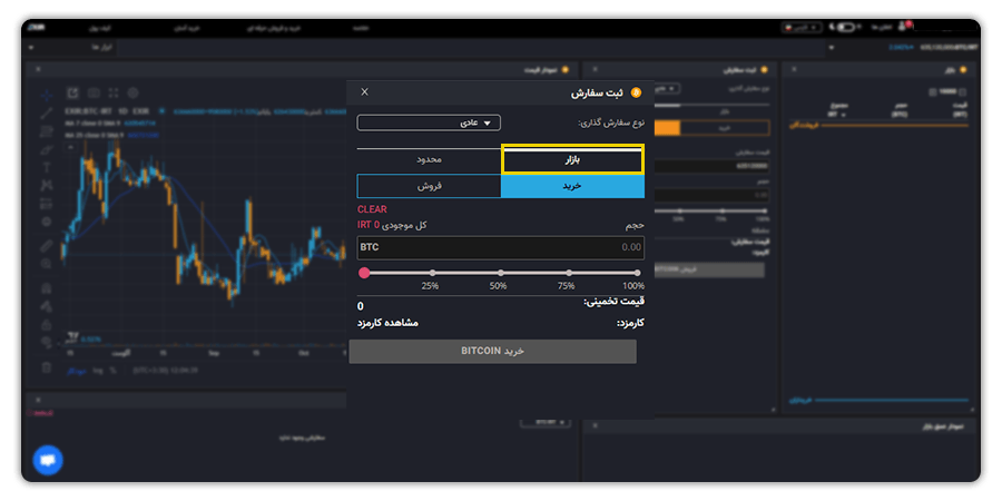 ثبت سفارش بازار بیت کوین