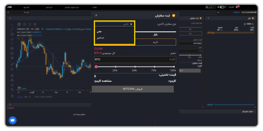 سفارش گذاری بیت کوین با تعیین حد ضرر